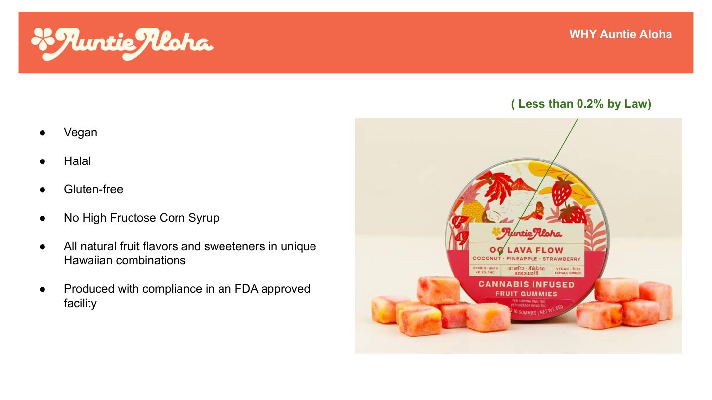 Auntie Aloha Sales Tool Slide 21